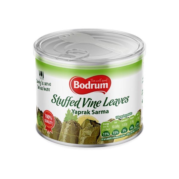 Ready Meals & Tinned Meat